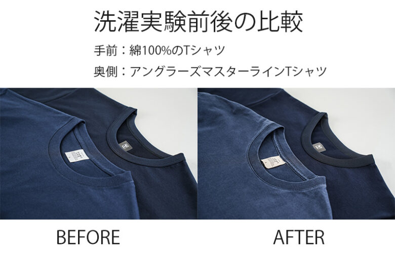 洗濯実験前後の比較