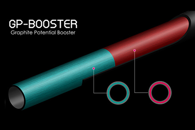 "GP-BOOSTER" 素材の潜在能力を最大限に引き出す新設計