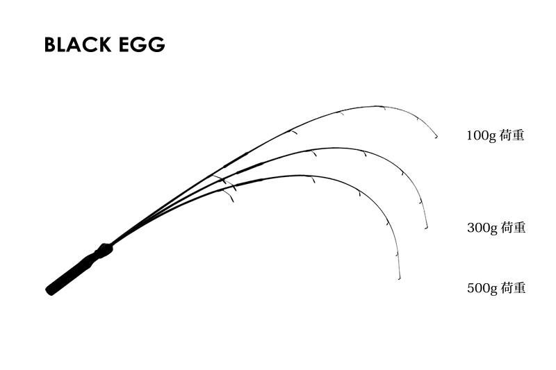 Black Egg ブラックエッグ Fresh Water バス釣り Jackall ジャッカル ルアー