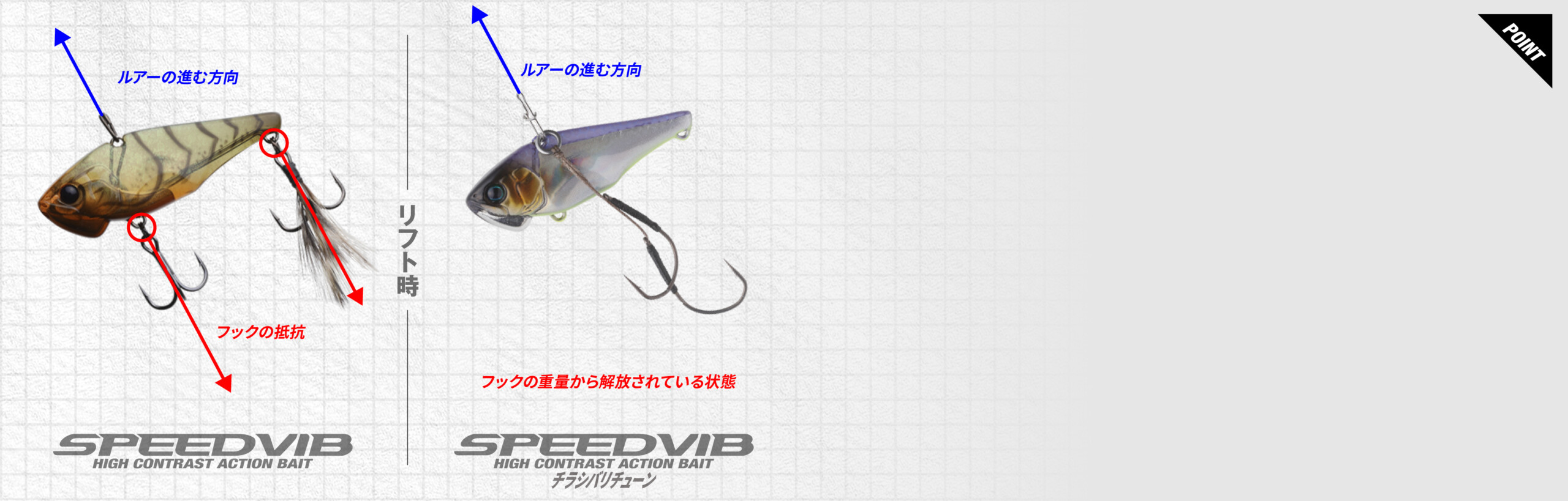 スピードバイブ チラシ針チューン SPEED VIB チラシ針チューン 