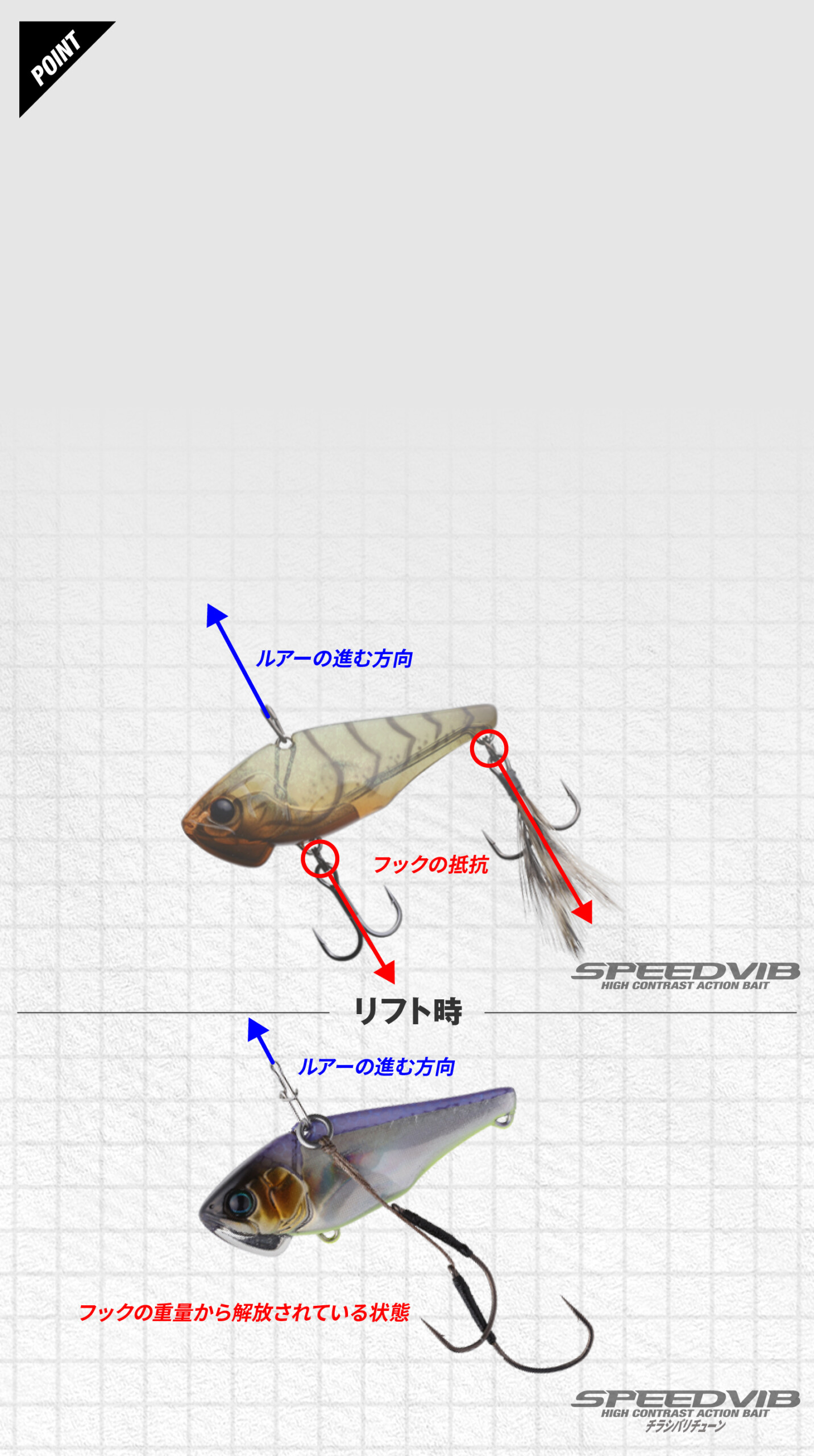 SPEED VIB チラシ針チューン - FRESH WATER バス釣り ｜JACKALL