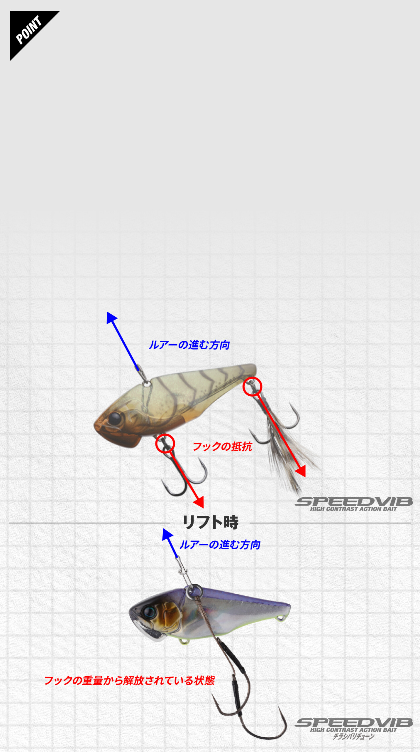 釣り具　まとめ売り　リール　ルアー　釣針　ジャンク Amazon.co.jp: BODLYL 4個 釣りルアー メタルジグスプーンルアー