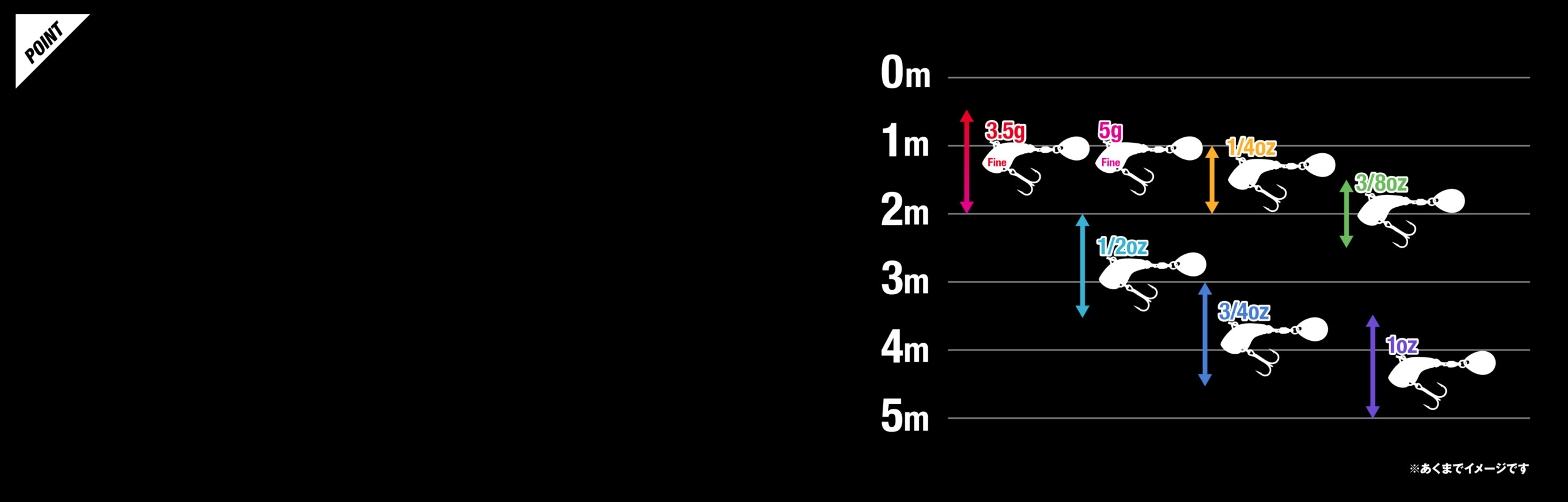 デラクーファイン DERACOUP Fine 