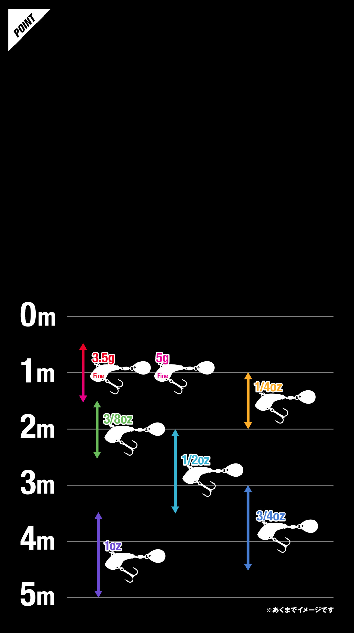 デラクーファイン DERACOUP Fine 