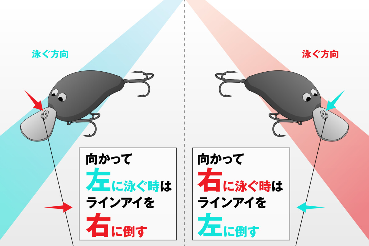 マスタークランク MASTER CRANK