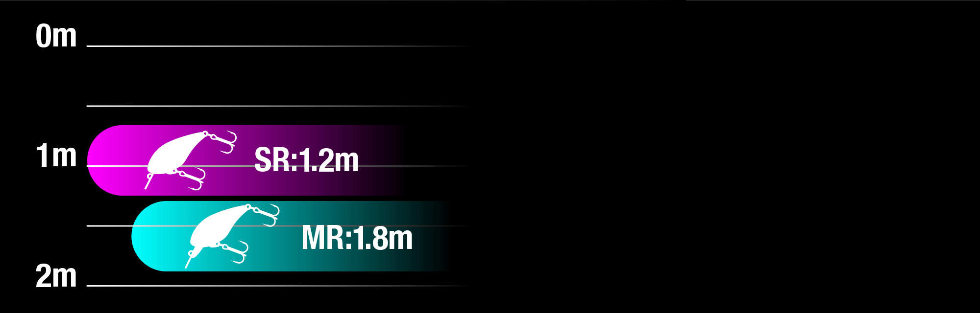 マスタークランク MASTER CRANK