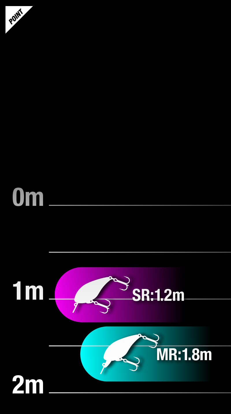 マスタークランク MASTER CRANK