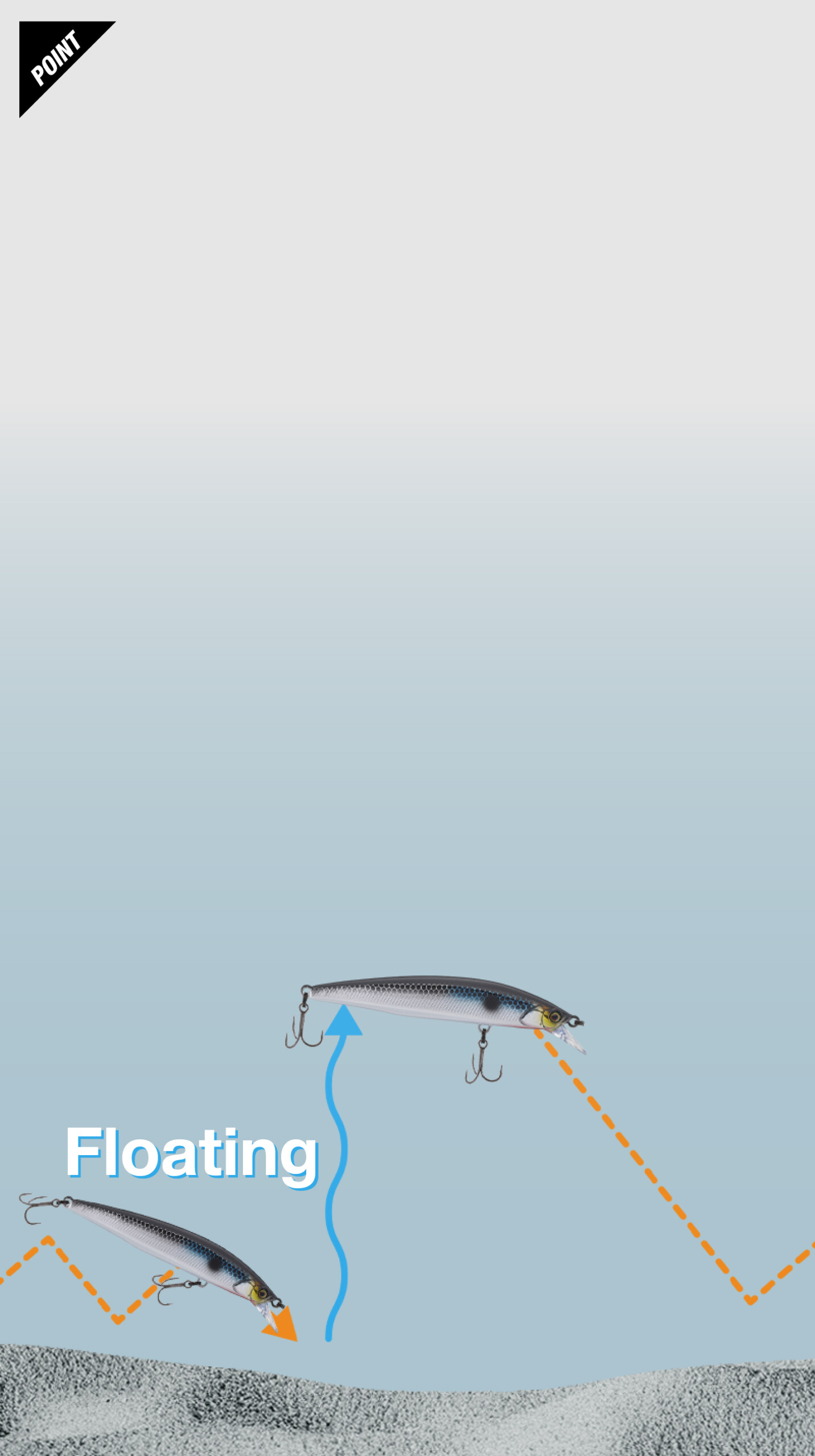 リレンジ95F RERANGE 95F 