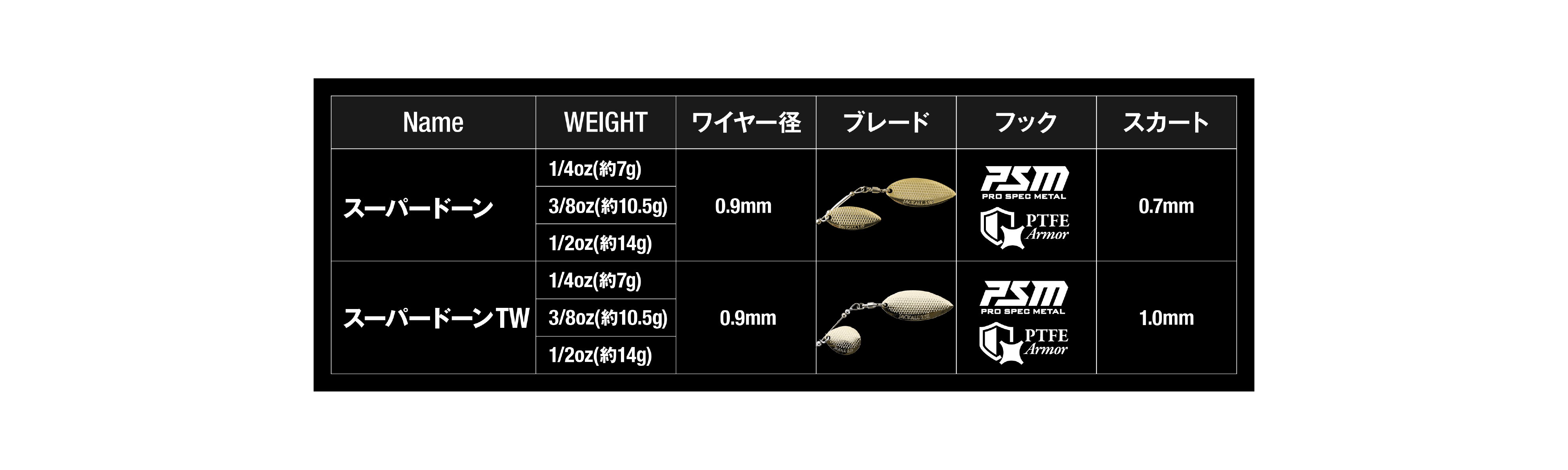 スーパードーン タンデムウィロー Super DOOON TW 