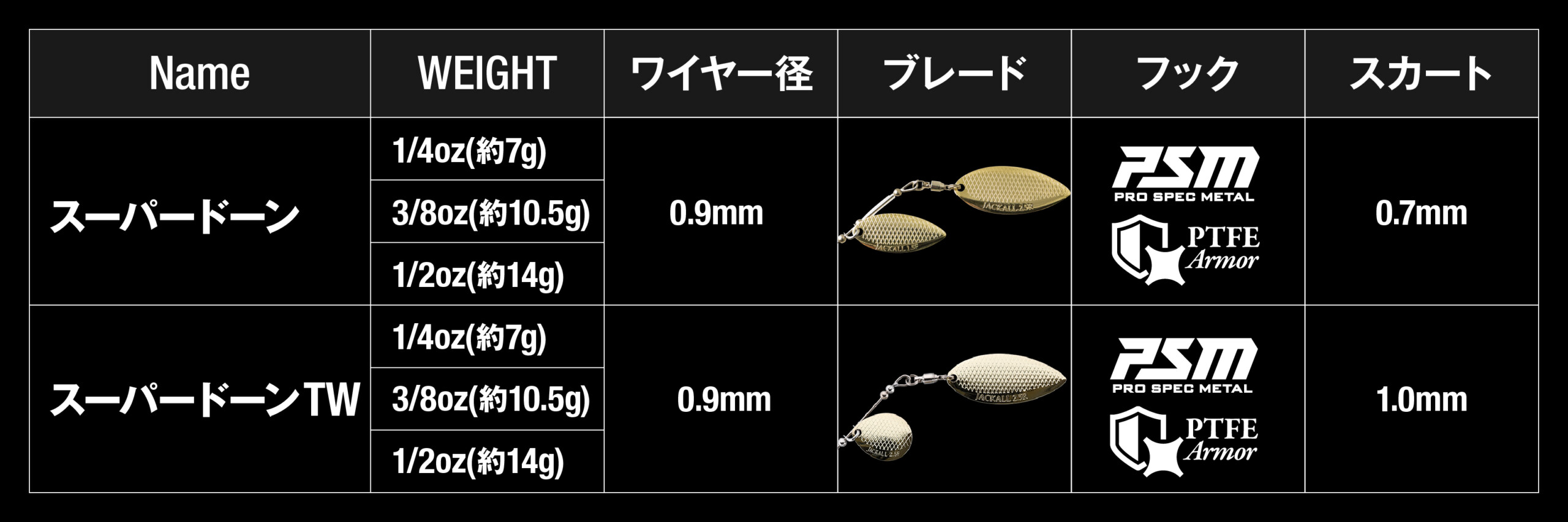スーパードーン タンデムウィロー Super DOOON TW 