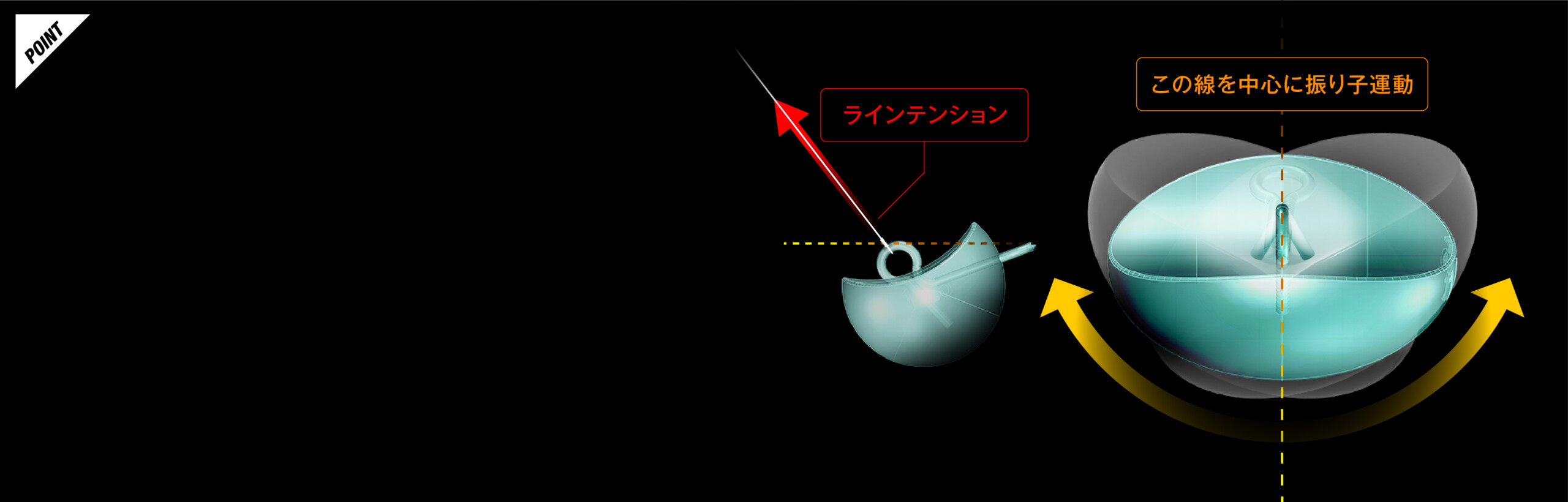 カットボールスクイーズ/カットボールサイス CUTBALL SQueeZE | CUTBALL SCYTHE