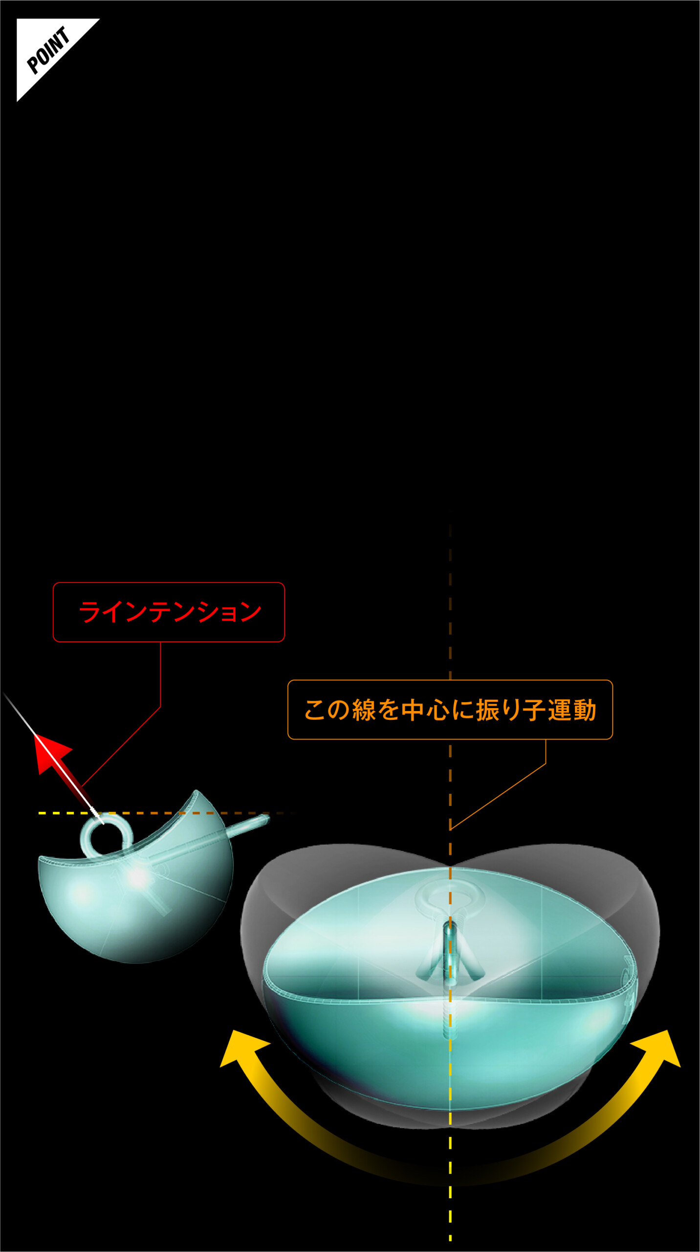 カットボールスクイーズ/カットボールサイス CUTBALL SQueeZE | CUTBALL SCYTHE