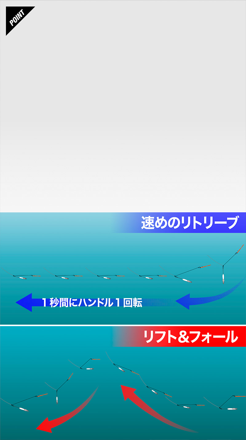 LGキャロ LG CARO