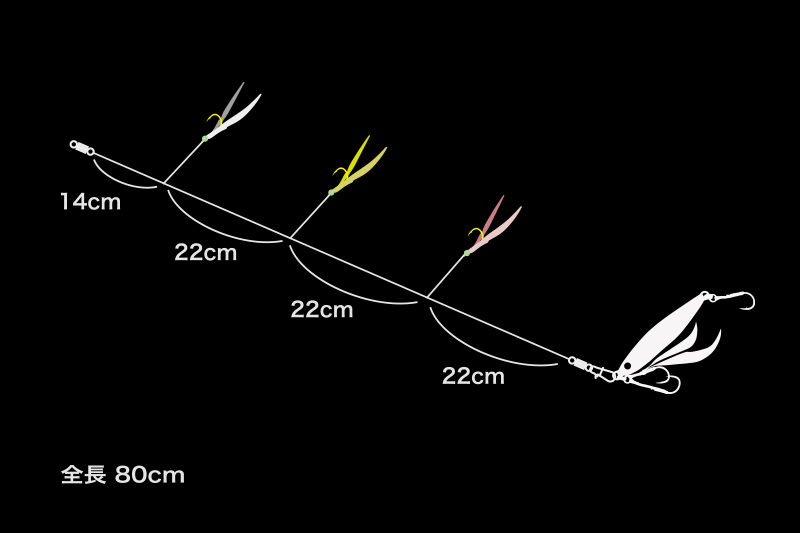 80cm short setting