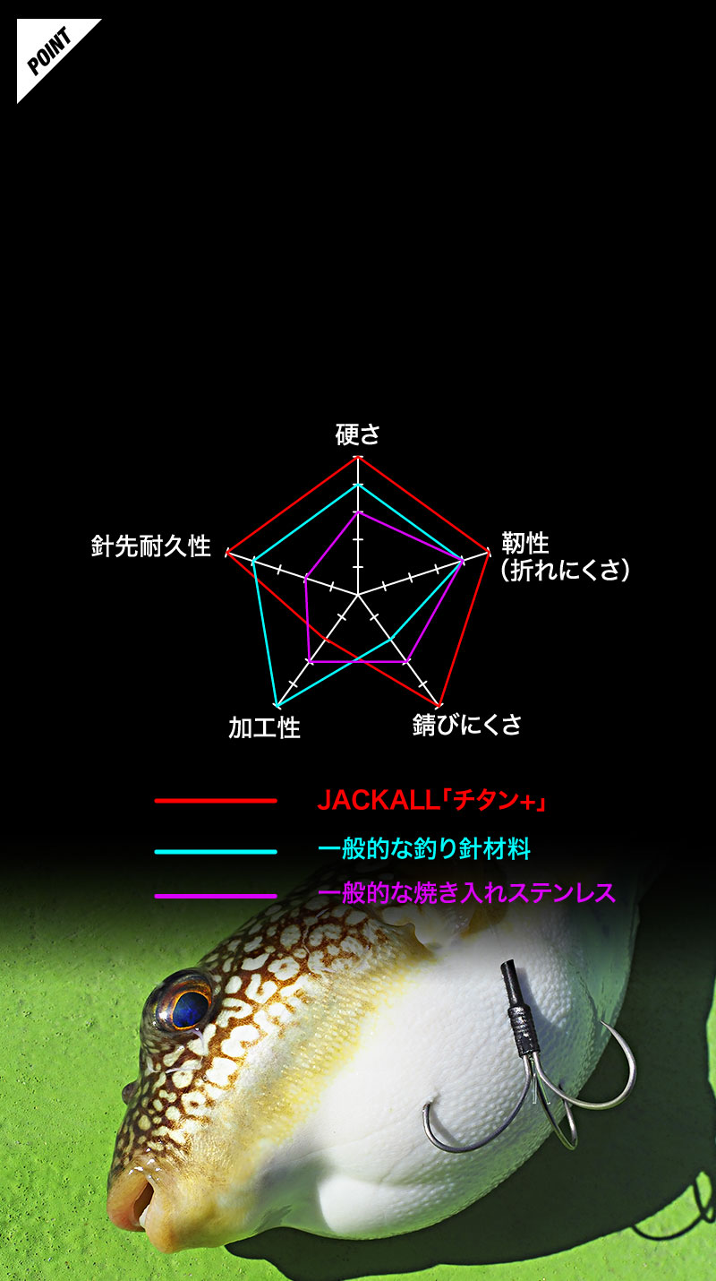 BINBIN KATTO BARI SPARE L ビンビンカットウ針スペア 