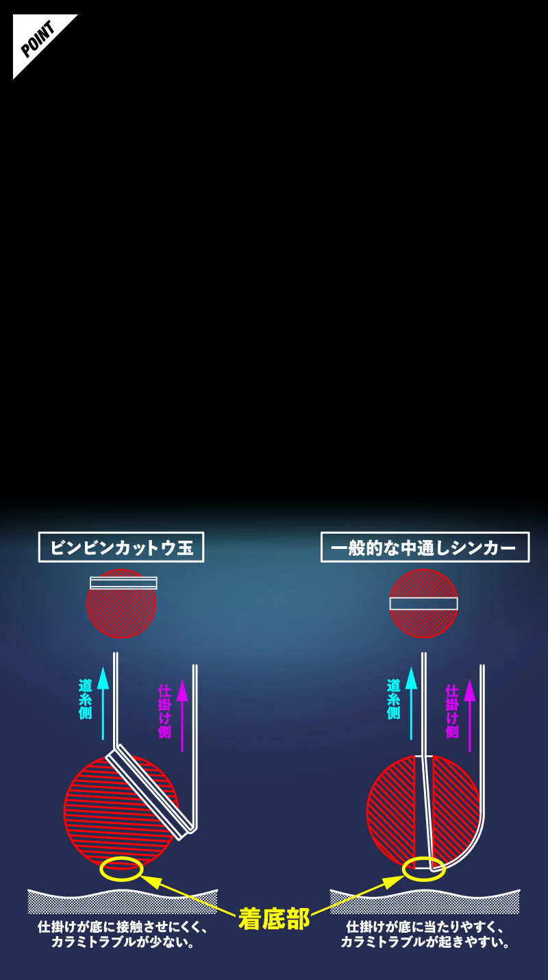 BINBIN KATTO DAMA ビンビンカットウ玉 