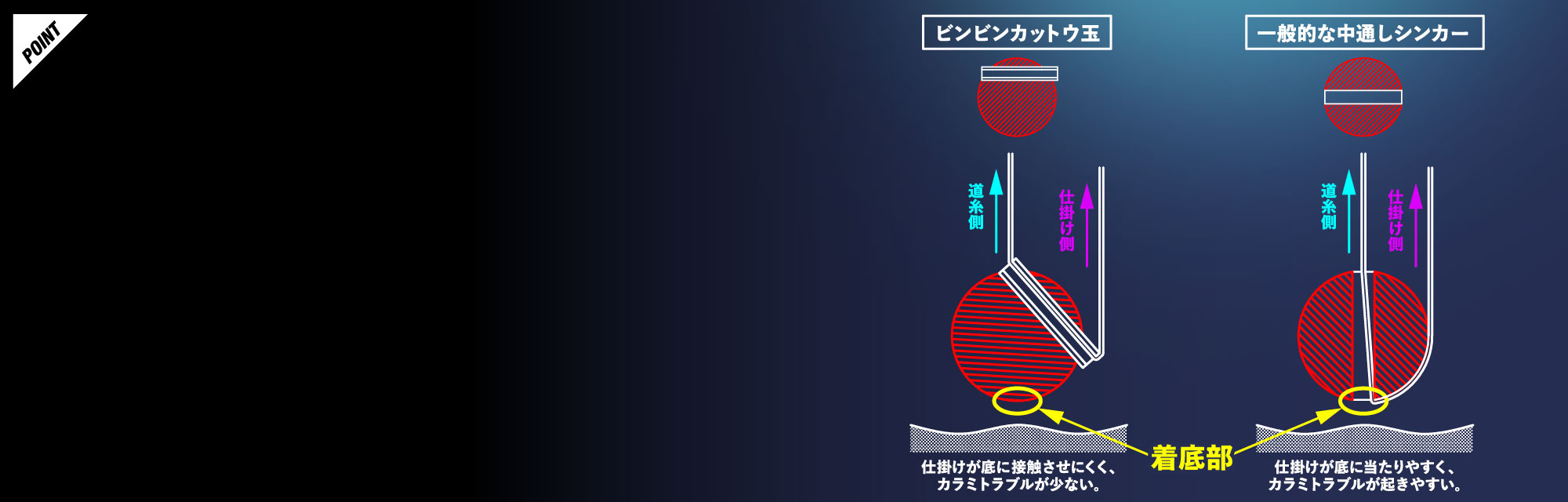 BINBIN KATTO DAMA ビンビンカットウ玉 