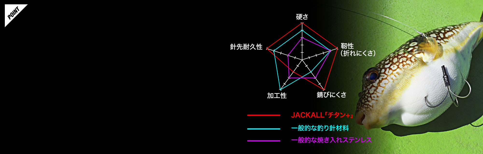 BINBIN KATTO BARI SPARE L ビンビンカットウ針スペア 