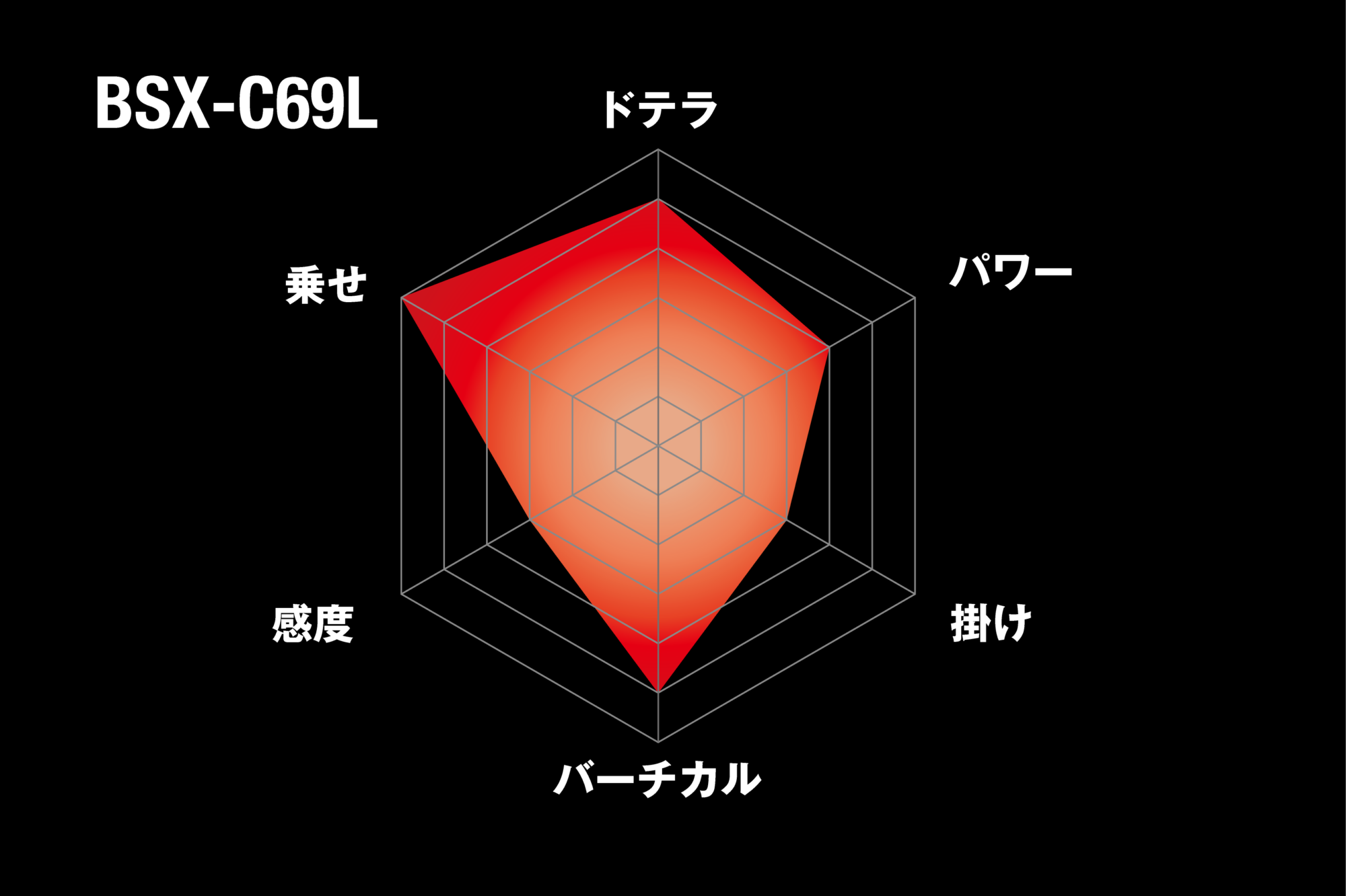 26 ビンビンスティック エクストロ - SALT WATER 海釣り｜JACKALL