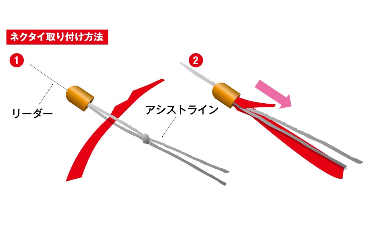BINBIN HOOK SOUHA ASSISTPLUS ビンビンフック 蒼刃 アシストプラス