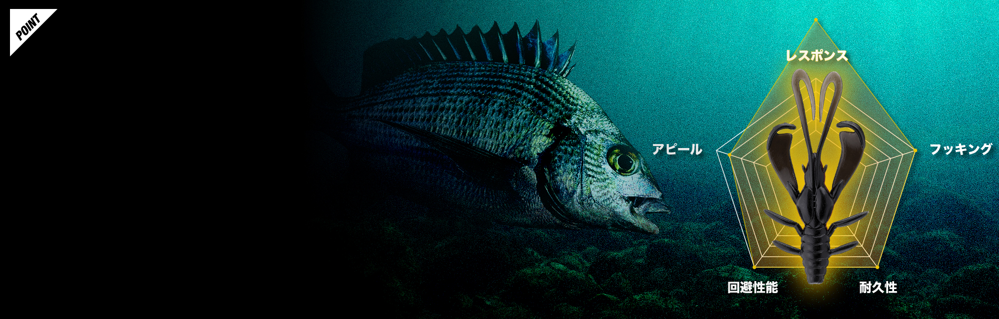 BLEEKER CHOP SNACK 2″/2.7″ ブリーカー チョップスナック 2″/2.7″