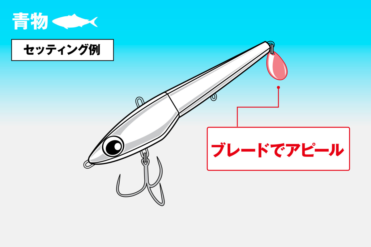 アンチョビミサイル ターボノースSP「青物 セッティング例」