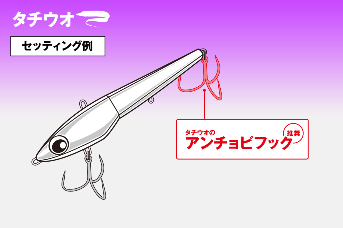 アンチョビミサイル ターボノースSP「タチウオ セッティング例」
