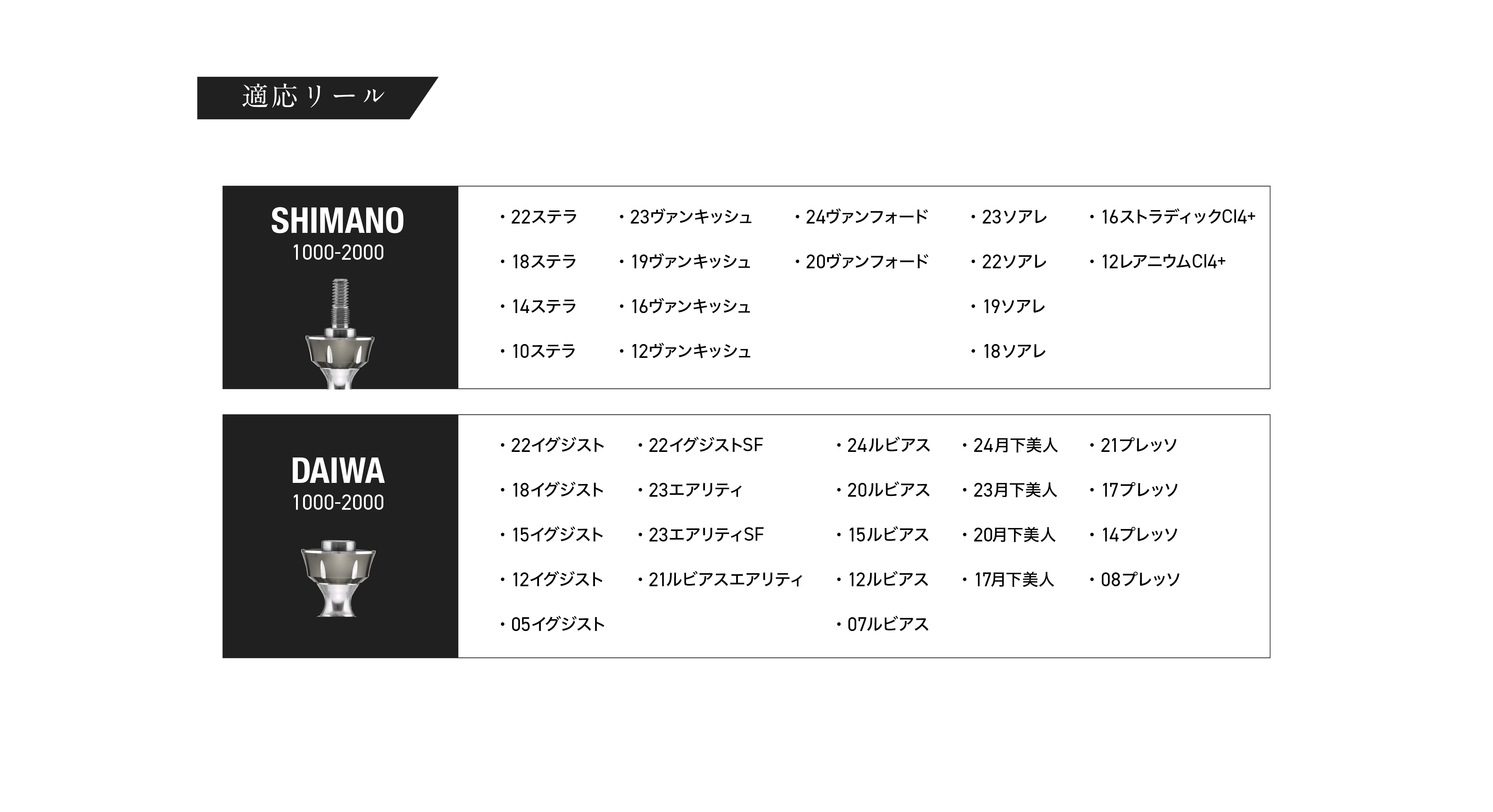Light Game Double Handle ライトゲームダブルハンドル 65/70