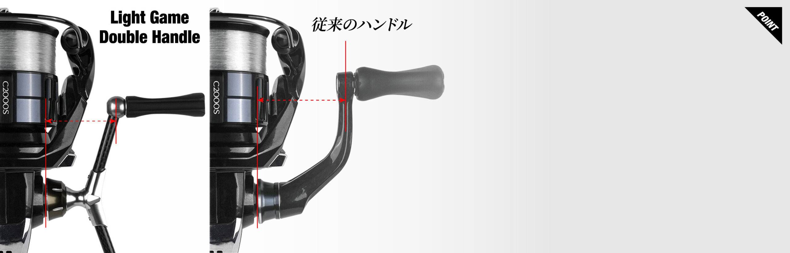 Light Game Double Handle ライトゲームダブルハンドル 65/70