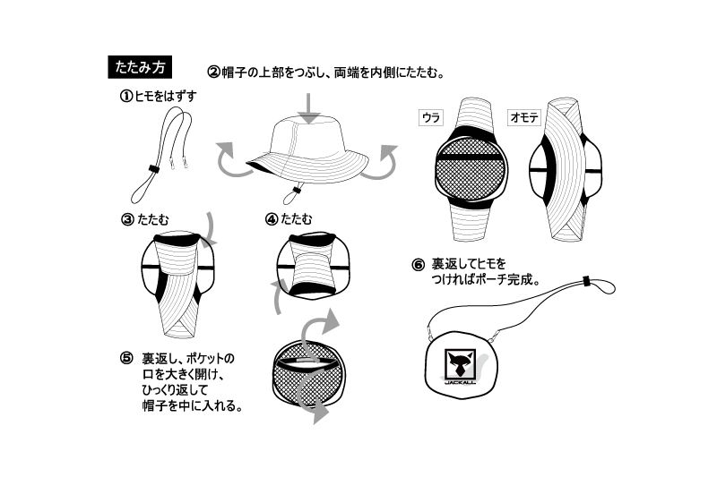 Folding method